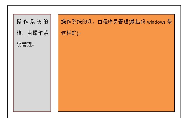 输入图片说明