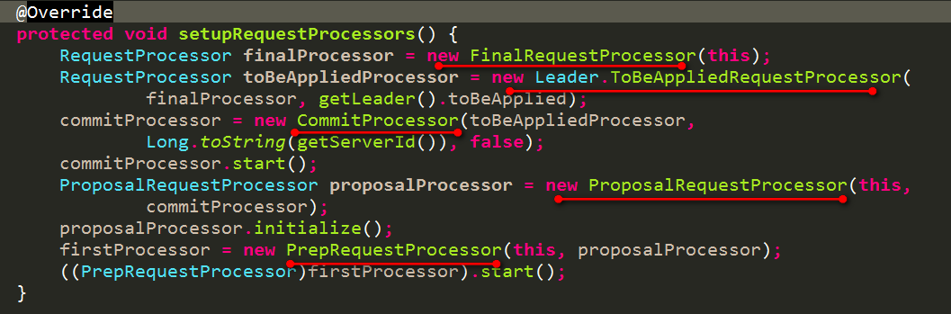 Leader的RequestProcessor处理器链