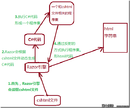 输入图片说明