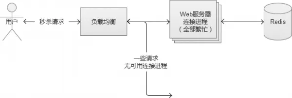 输入图片说明