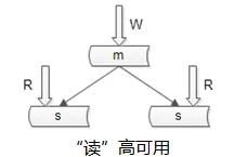 输入图片说明