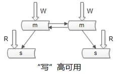 輸入圖片說明