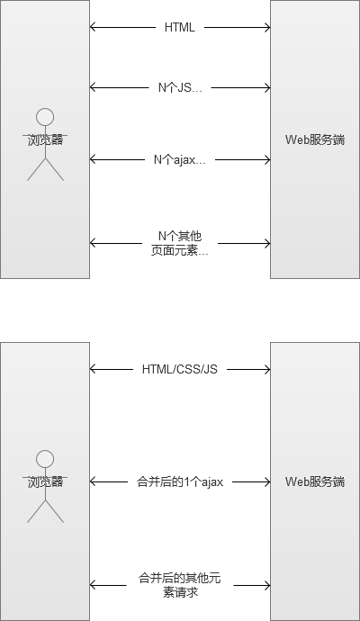 输入图片说明