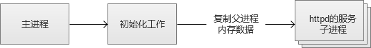 输入图片说明