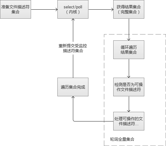 输入图片说明