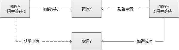 输入图片说明