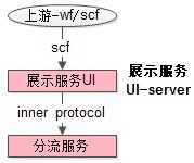 输入图片说明