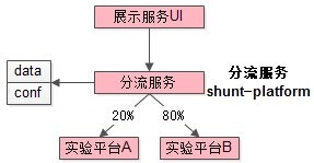 输入图片说明