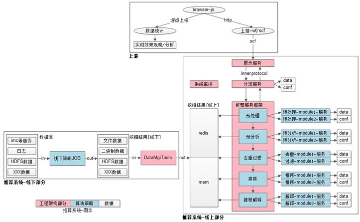 输入图片说明