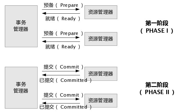 输入图片说明