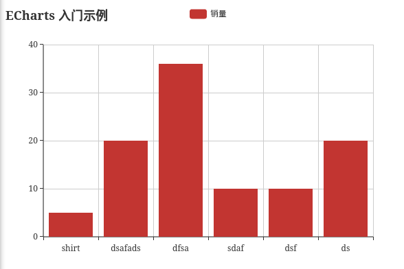 输入图片说明