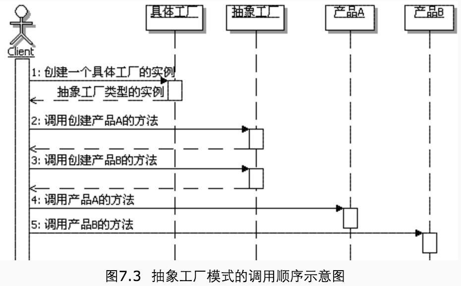 输入图片说明