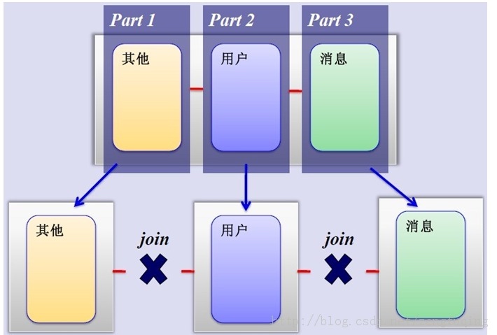 输入图片说明