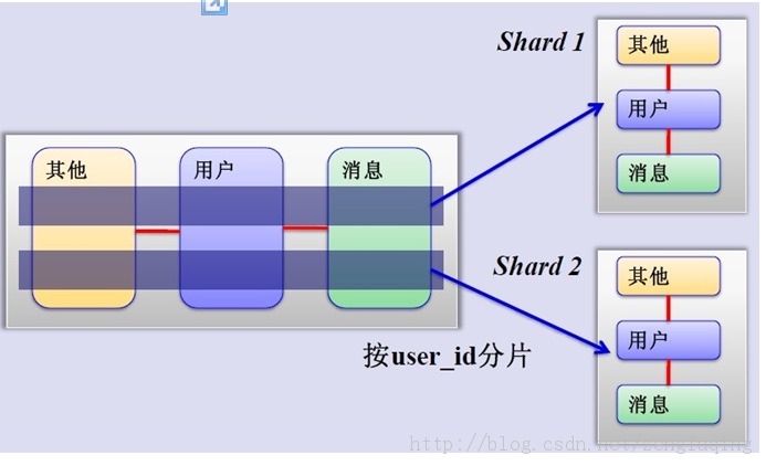 输入图片说明