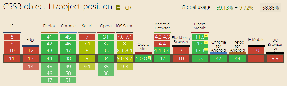 在这里输入图片标题 输入图片说明