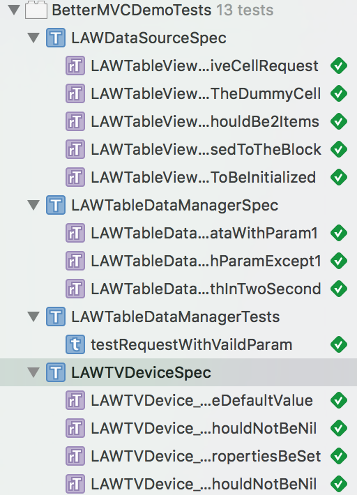 查看覆盖率go-swift.net 旁边目录