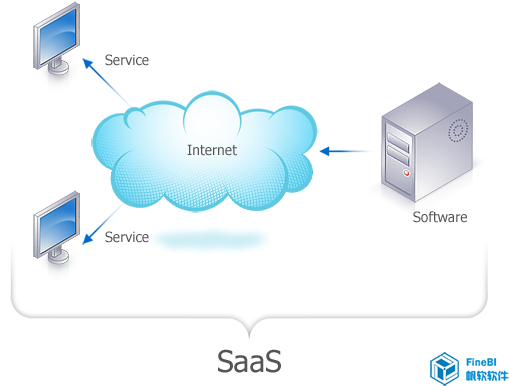 热门博文 个人空间 oschina 中文开源技术交流社区