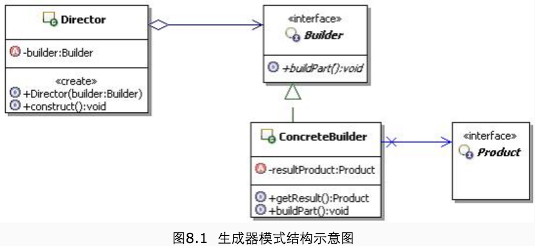 输入图片说明