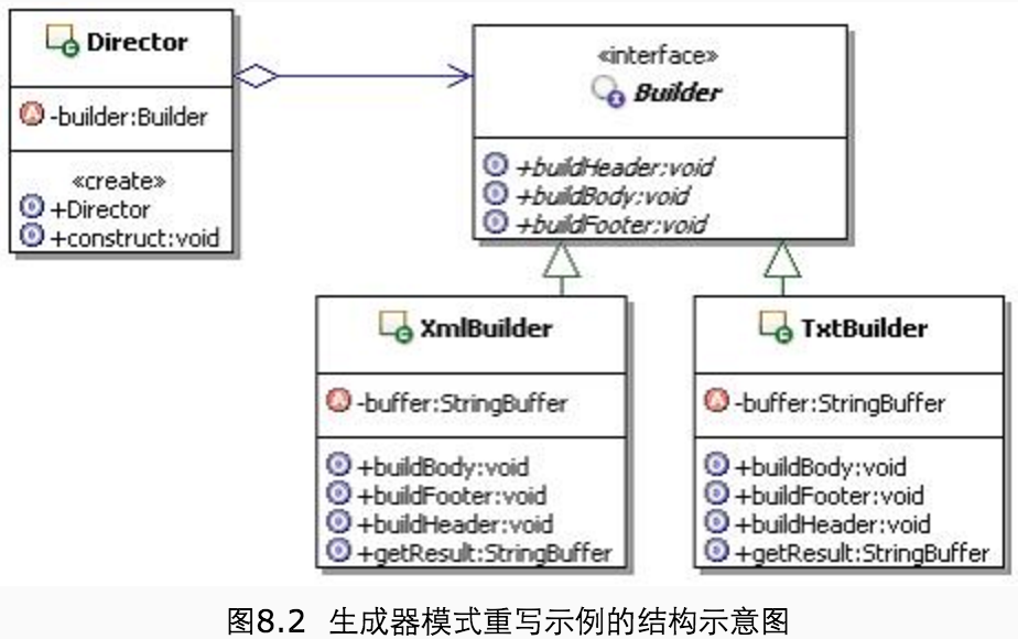 输入图片说明