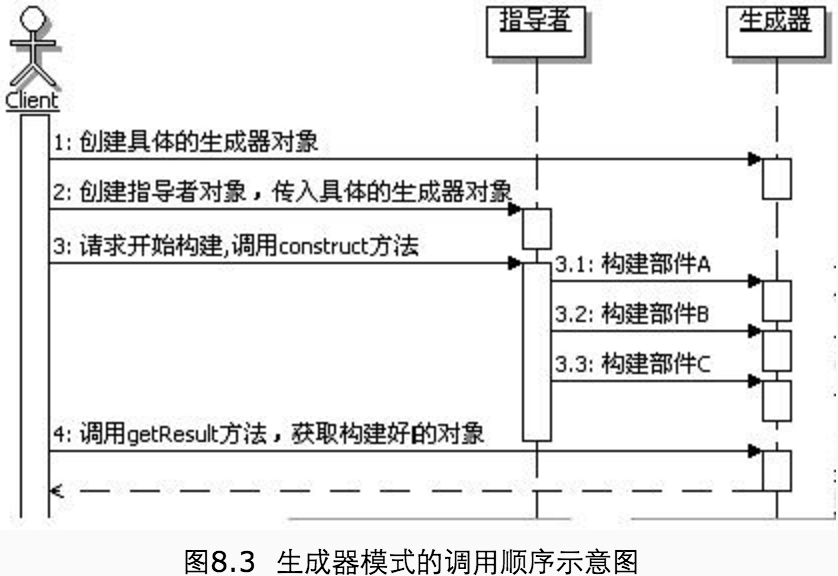 输入图片说明