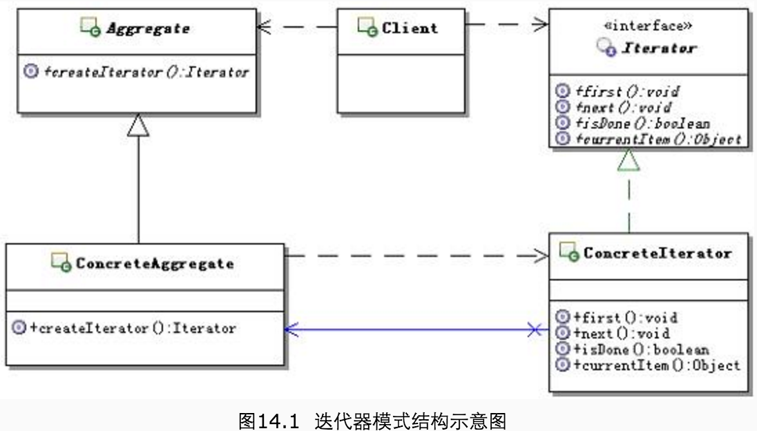 输入图片说明