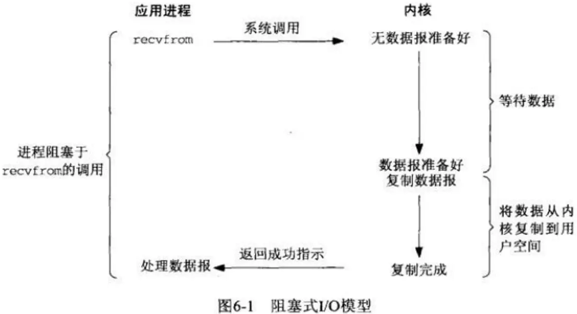 輸入圖片說明