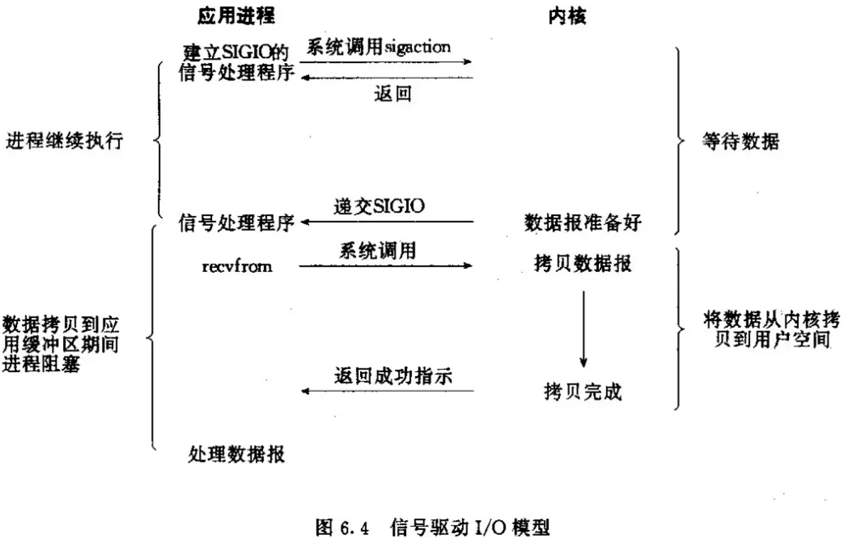 輸入圖片說明