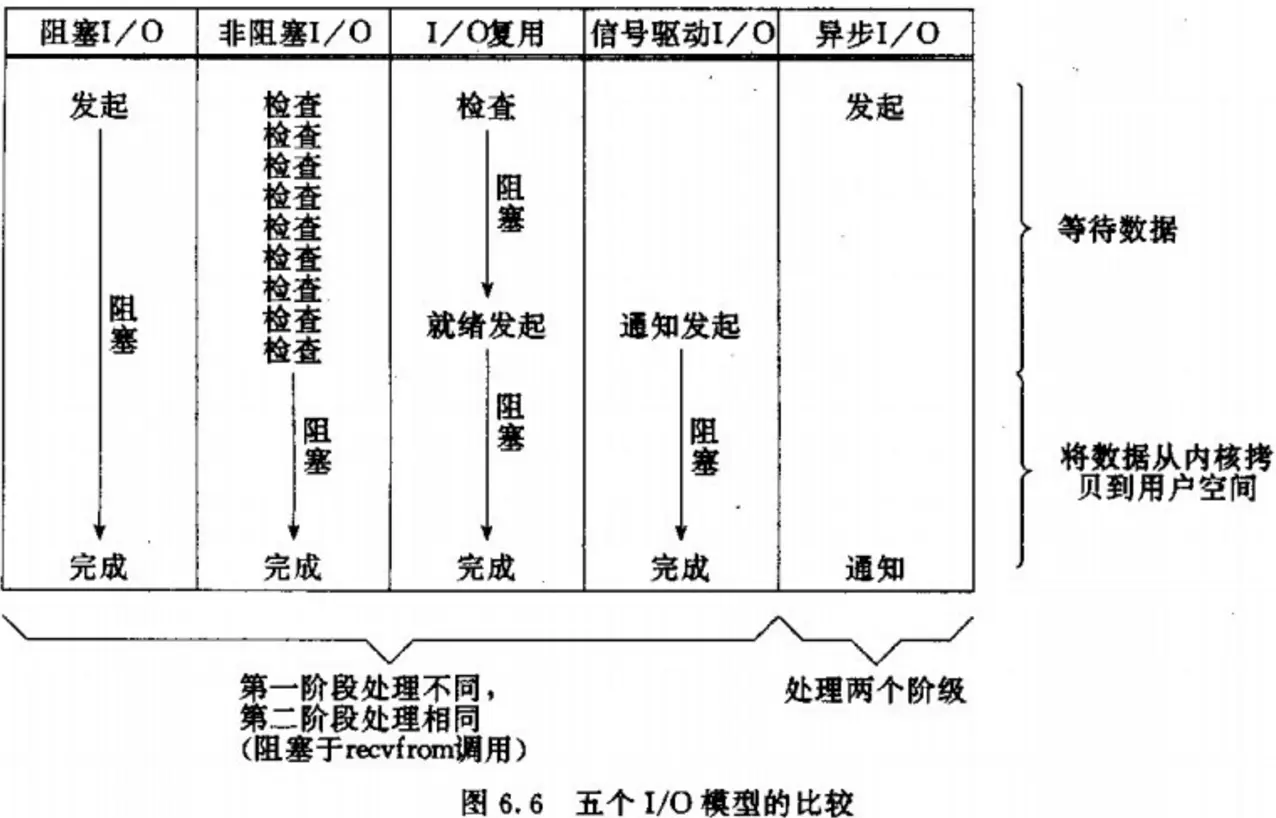 输入图片说明