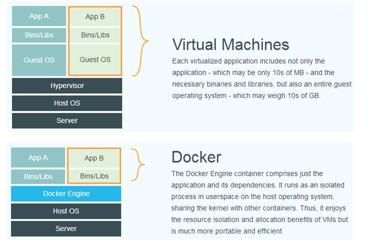在这里输入图片标题 输入图片说明