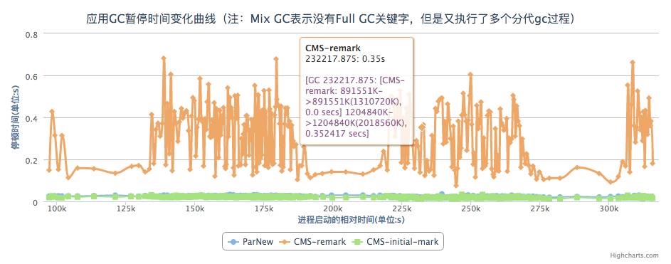 输入图片说明