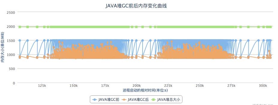 输入图片说明