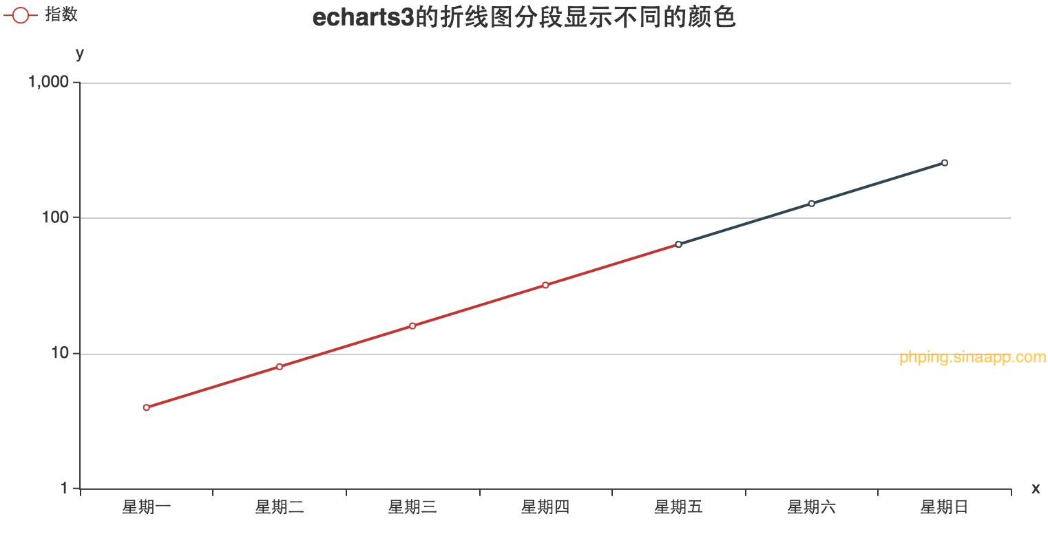 输入图片说明