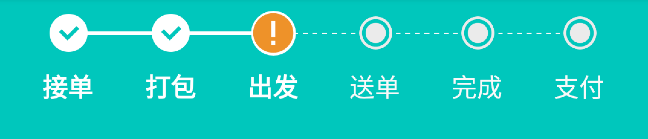 Android Stepview StepView首页、文档和下载 - Android 流程指示器 - OSCHINA - 中文开源技术交流社区