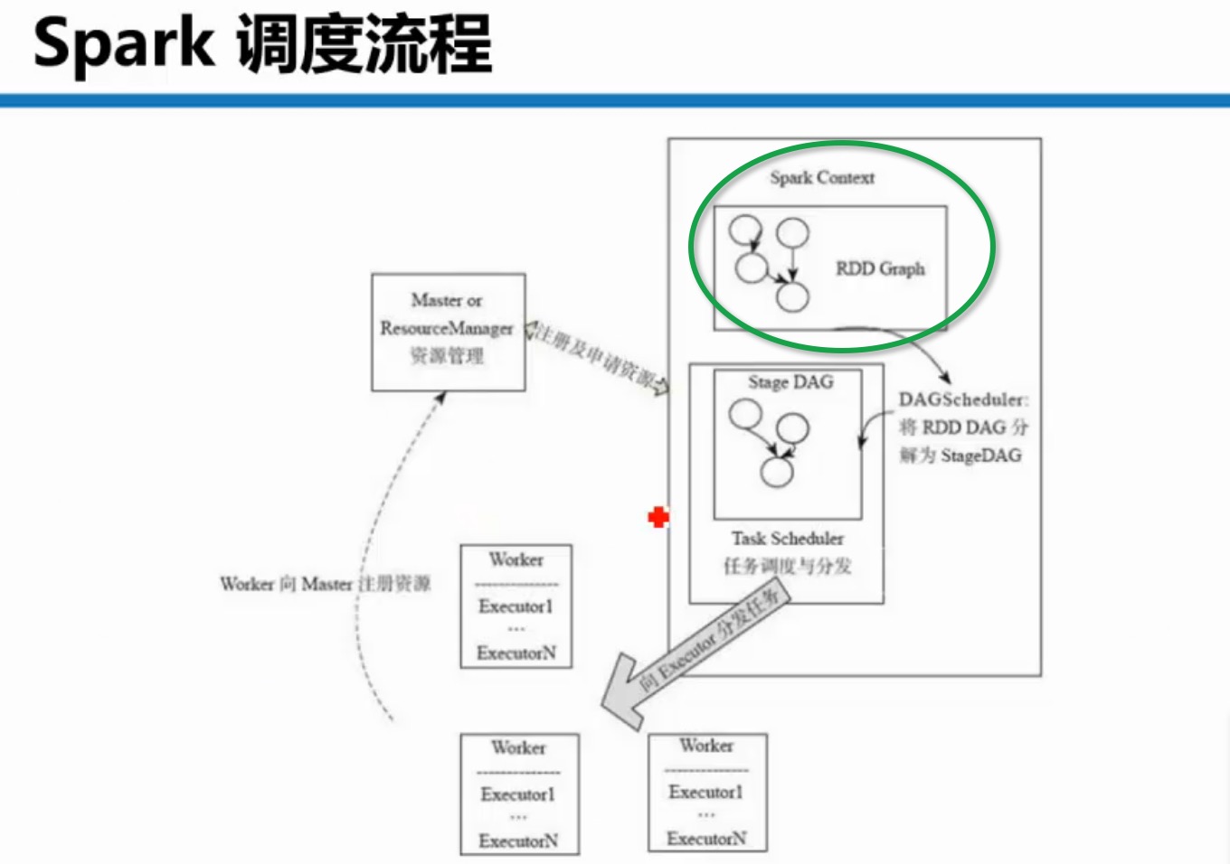 输入图片说明