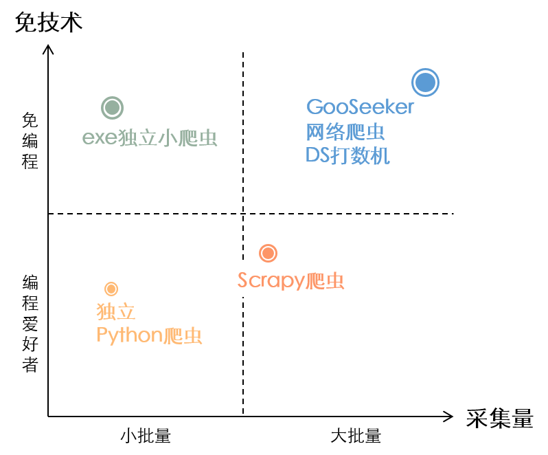 在这里输入图片标题