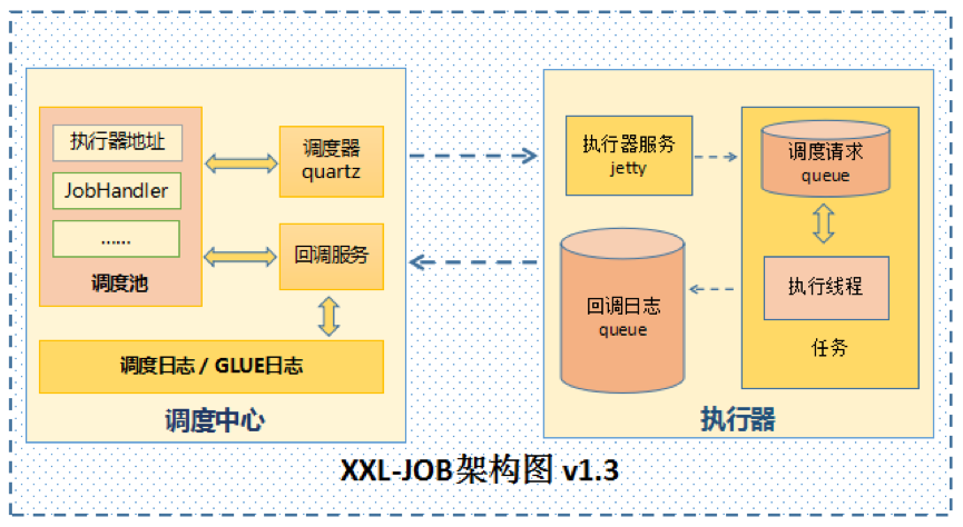 输入图片说明