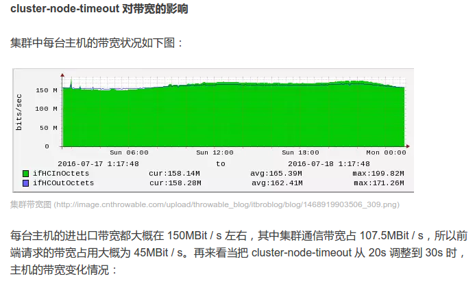 输入图片说明