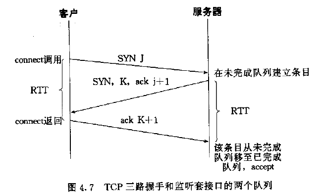 输入图片说明