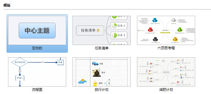 常用绘制人口_绘制世界人口分布图(2)