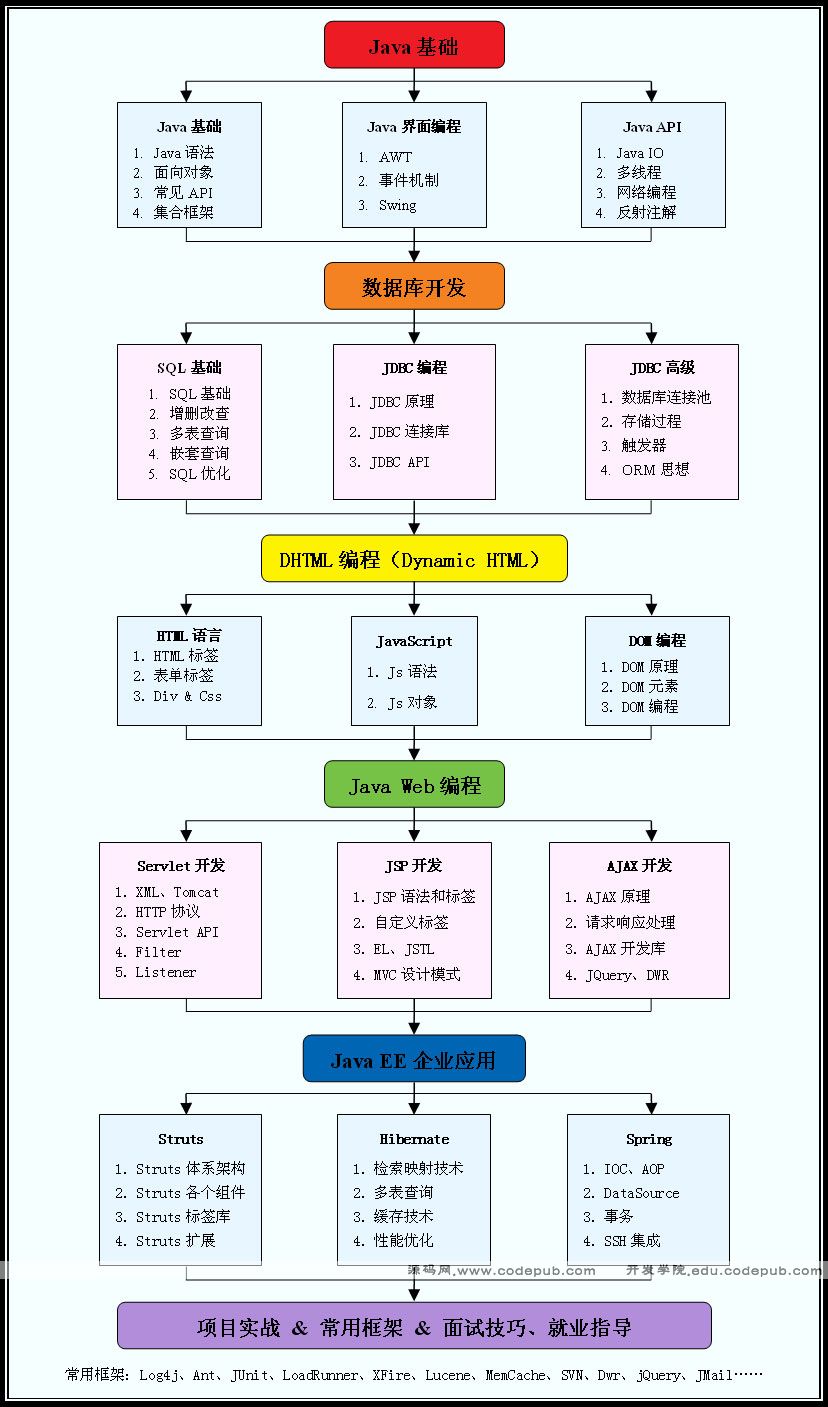 输入图片说明
