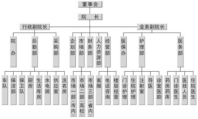 输入图片说明