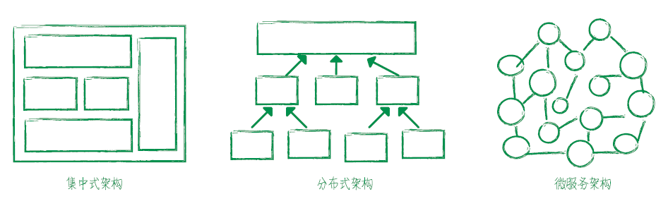 输入图片说明