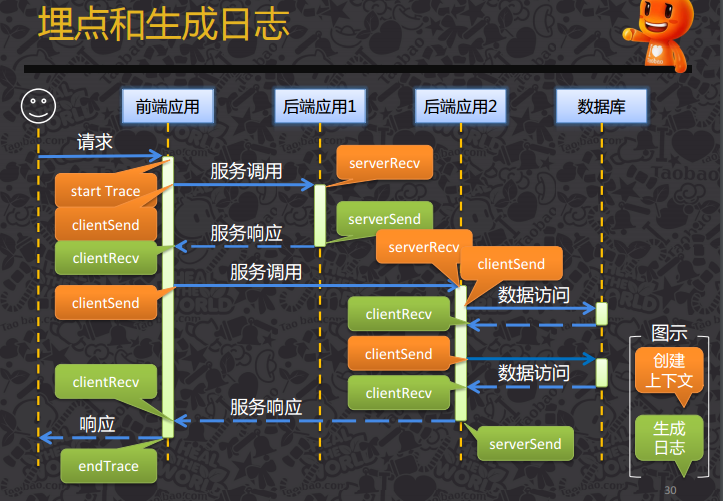 输入图片说明