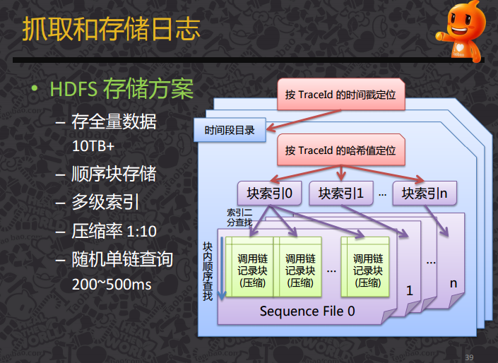 输入图片说明