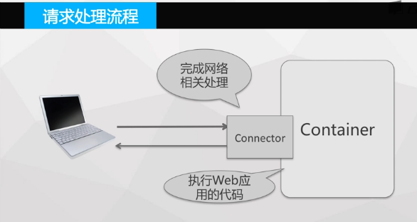 输入图片说明