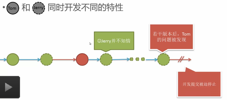 输入图片说明