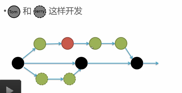 输入图片说明