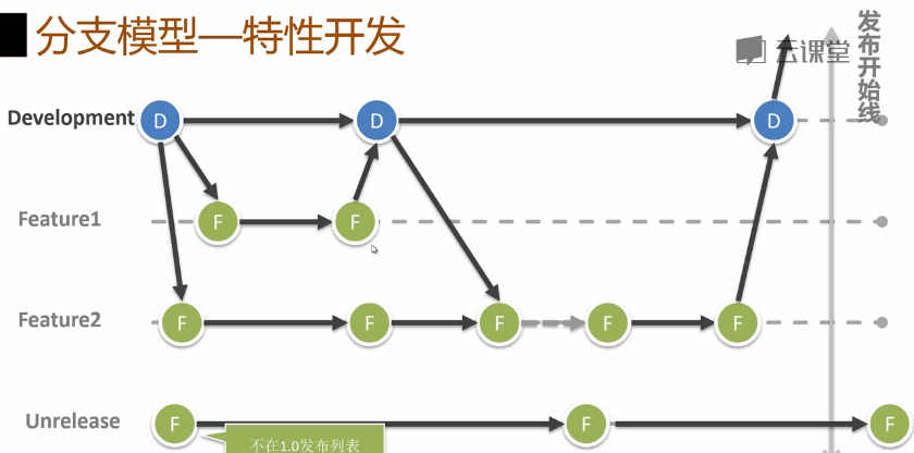 输入图片说明