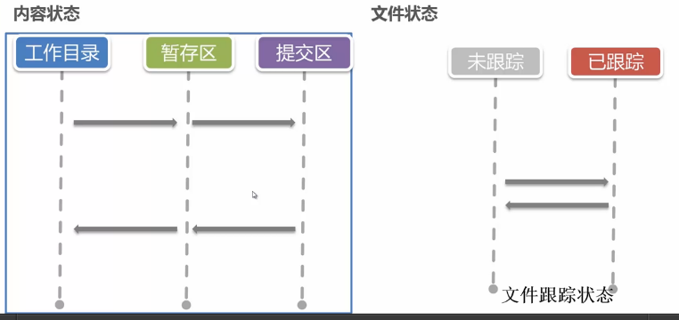 输入图片说明