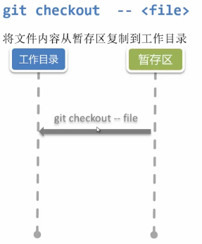 输入图片说明